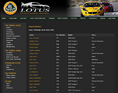 Lotus Challenge Series